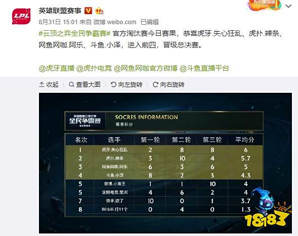 对于俱乐部 对于俱乐部