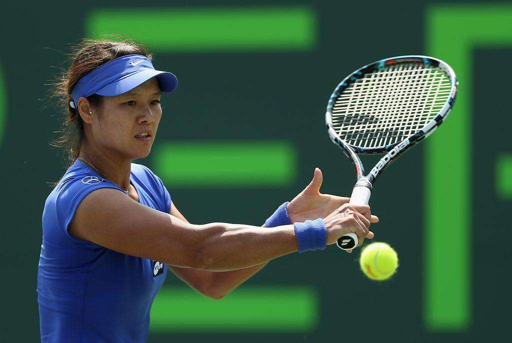 实力的体现 实力的体现