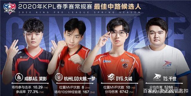 科学训练 科学训练